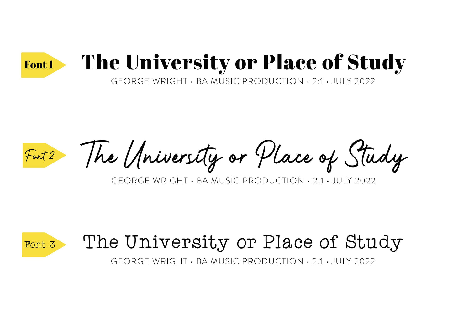 Personalised Stoke-on-Trent Graduation Print